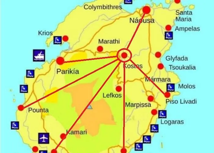 Dandelion Paros Iv * Kostos